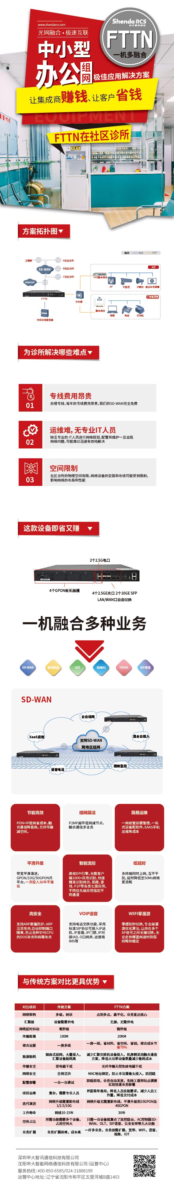 FTTN-社區診所.jpg FTTN-社區診所.jpg