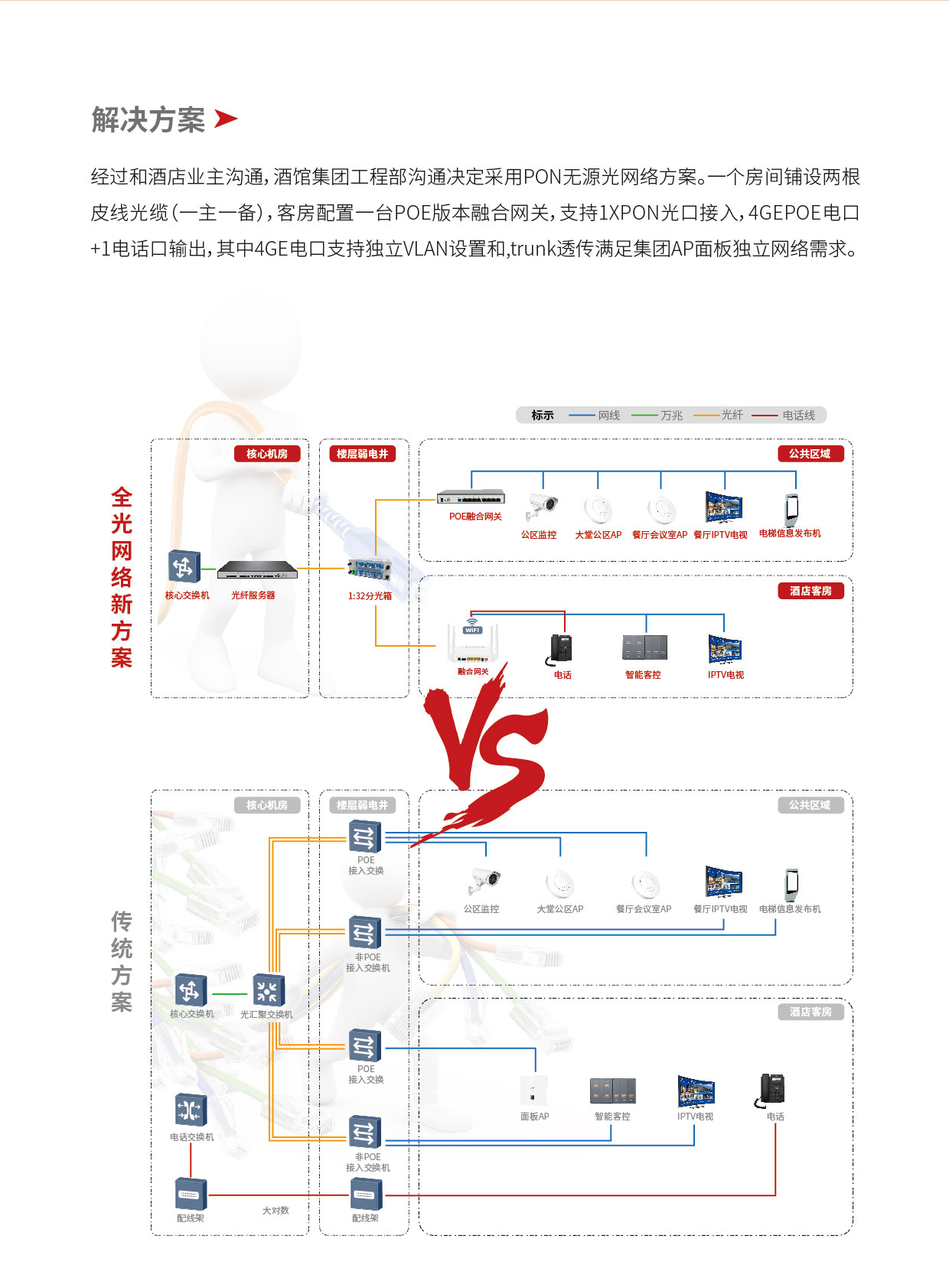 網頁方案長頁新版本_畫板-1_02.jpg 網頁方案長頁新版本_畫板-1_02.jpg
