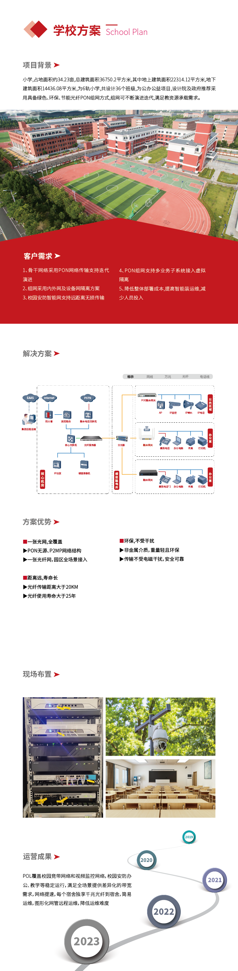 網頁方案-學校_畫板 1.png 網頁方案-學校_畫板 1.png